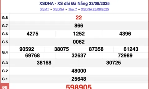 Kết quả xổ số Đà Nẵng hôm nay 27/8/2025 - XSDNA 27/8