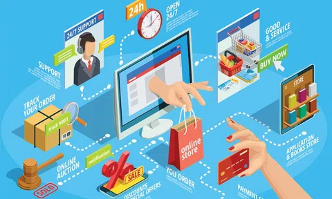 Sân chơi kết nối Thương mại điện tử trong nước và quốc tế