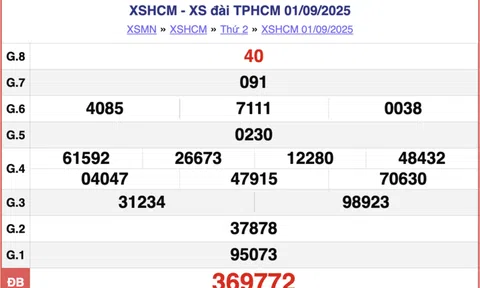 Kết quả xổ số Hồ Chí Minh hôm nay 6/9/2025 - XSHCM 6/9