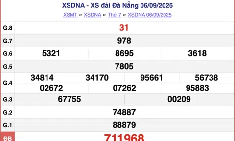Kết quả xổ số Đà Nẵng hôm nay 10/9/2025 - XSDNA 10/9