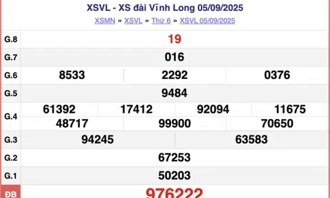 Kết quả xổ số Vĩnh Long hôm nay 12/9/2025 - XSVL 12/9