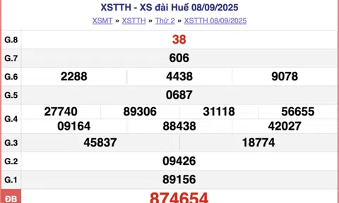 Kết quả xổ số Huế hôm nay 15/9/2025 - XSTTH 15/9
