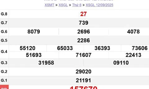 Kết quả xổ số Gia Lai hôm nay 19/9/2025 - XSGL 19/9