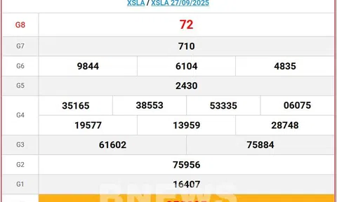 Kết quả xổ số Long An hôm nay 4/10/2025 - XSLA 4/10