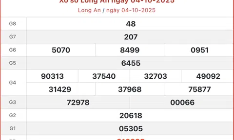 Kết quả xổ số Long An hôm nay 18/10/2025 - XSLA 18/10