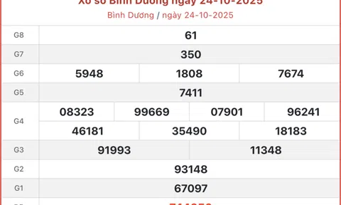 Kết quả xổ số Bình Dương hôm nay 31/10/2025 - XSBD 31/10