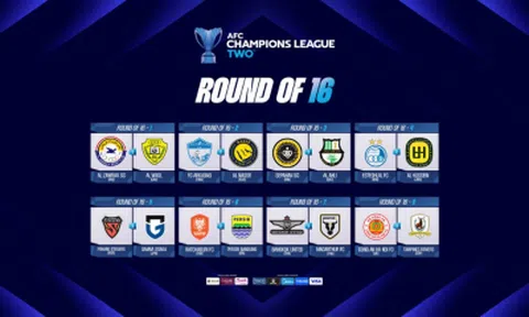 Kết quả bốc thăm chia bảng vòng 1/8 AFC Champions League Two 2025/26