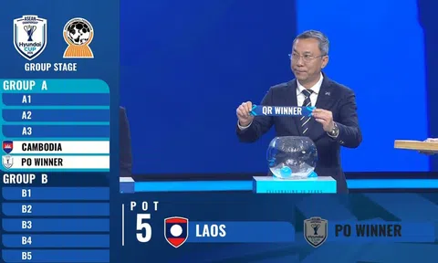 Kết quả bốc thăm chia bảng giải vô địch Đông Nam Á - ASEAN Hyundai Cup 2026