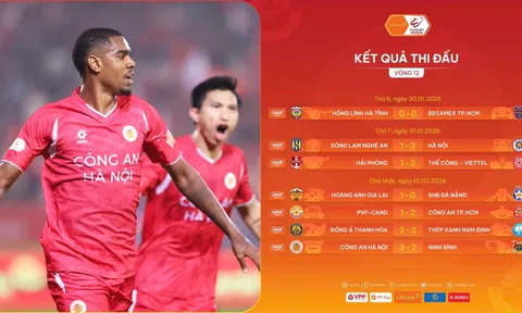 Kết quả Vòng 12 giải vô địch quốc gia LPBank V.League 1 2025/26