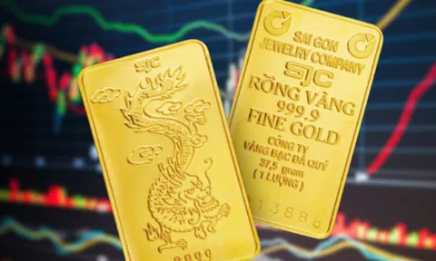 Thị trường kim loại quý hạ nhiệt, giá vàng bạc cùng giảm