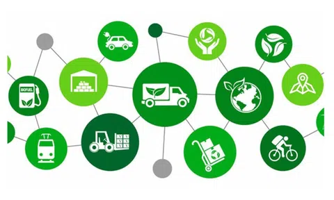 Tiếp cận lý thuyết thương mại điện tử xanh và nghiên cứu thực tiễn thương mại điện tử xanh tại Việt Nam