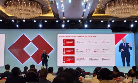 ĐHĐCĐ Techcombank 2026: Ban lãnh đạo tự tin với chiến lược quản trị cho vay bất động sản 