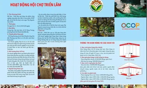 Lễ hội ẩm thực Tây Nguyên – Công cụ đòn bẩy phát triển kinh tế trong bối cảnh hội nhập