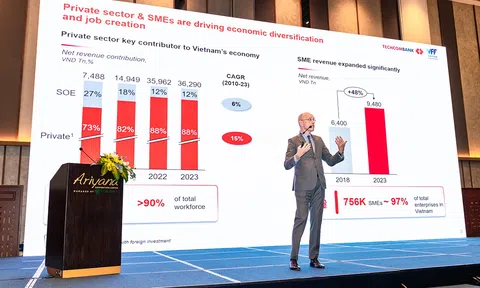 VFF 2026 đồng tổ chức bởi Techcombank thảo luận nhiều vấn đề “nóng” về khơi thông nguồn vốn và thúc đẩy tăng trưởng kinh tế