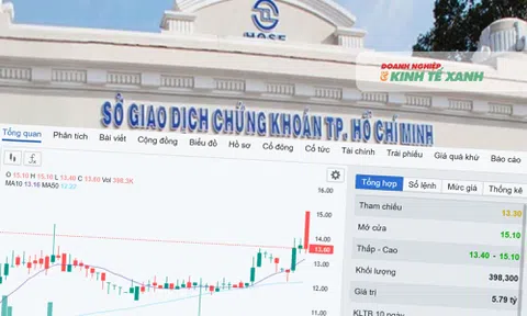 Vietbank ngày đầu giao dịch trên HoSE, BVBank và ABBank chờ nhập cuộc