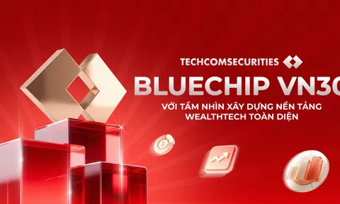TCX - Bluechip VN30 với tầm nhìn xây dựng nền tảng Wealtech toàn diện