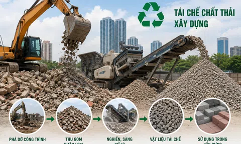 Bài học tái chế chất thải xây dựng ở các nước tiên tiến và ứng dụng ở nước ta