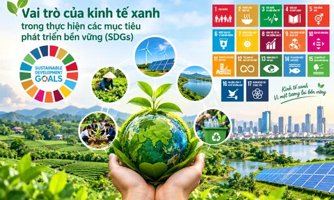 Vai trò của kinh tế xanh trong thực hiện các mục tiêu phát triển bền vững (SDGs)