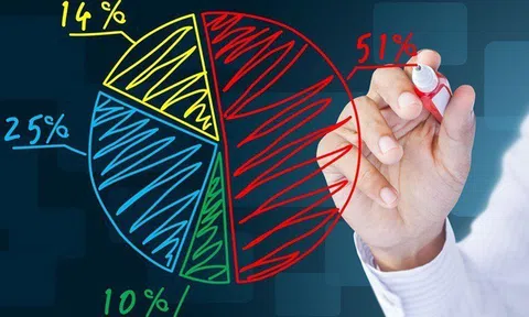 Cuộc đua "tam mã" môi giới sàn HOSE: TCBS lần đầu vượt mốc 10%