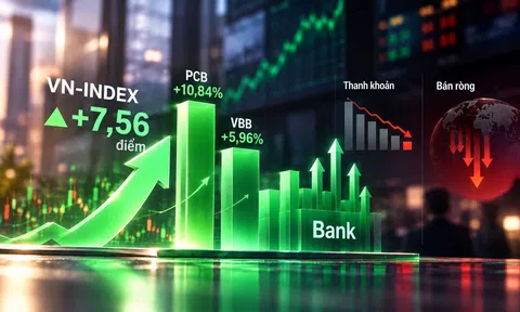 Cổ phiếu ngân hàng phủ sắc xanh, một mã tăng gần 11% giữa phiên thanh khoản thấp kỉ lục