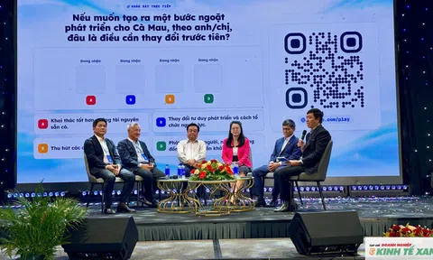 Đổi mới sáng tạo – động lực đưa Cà Mau bứt phá trong giai đoạn phát triển mới