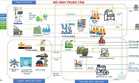 Petrovietnam đầu tư 19 tỉ USD xây dựng trung tâm năng lượng sạch tại Cần Thơ