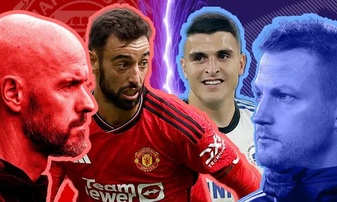 Bị dồn vào thế khó, Manchester United buộc phải chiến thắng