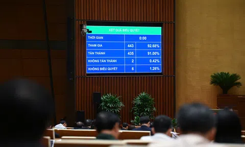 Vừa được Quốc hội chính thức thông qua, Luật sửa đổi, bổ sung một số điều của Luật các TCTD có gì mới?