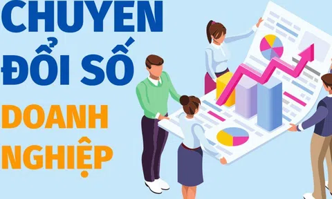 Chuyển đổi số cần xác định rõ các nhiệm vụ, giải pháp trọng tâm, các mũi đột phá
