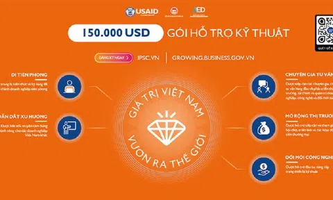 60 Doanh nghiệp tiên phong Việt Nam sẽ nhận được hỗ trợ kỹ thuật từ Dự án USAID IPSC