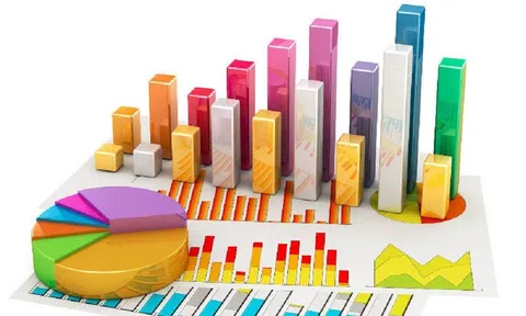 Báo cáo tình hình kinh tế - xã hội tháng 1/2023