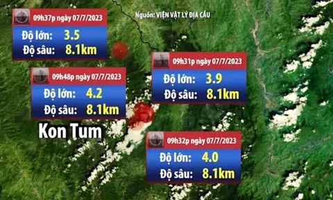Liên tiếp xảy ra các trận động đất tại huyện KonPlong, tỉnh Kon Tum