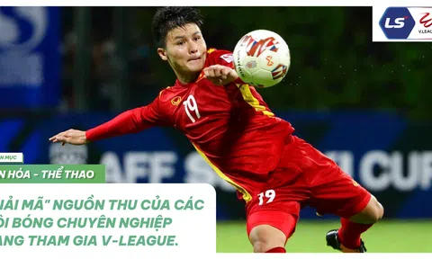 Xã hội hoá bóng đá - Doanh thu các đội bóng V League tới từ đâu?