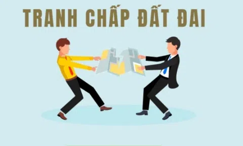 Thẩm quyền của Bộ trưởng Bộ Nông nghiệp và Môi trường trong xử lý tranh chấp đất đai