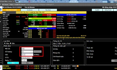 Các dự báo về chỉ số S&P 500 trong năm 2022 đứng trước những yếu tố không chắc chắn