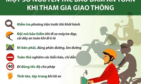 Một số nguyên tắc bảo đảm an toàn khi tham gia giao thông