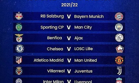 Bốc thăm vòng 1/8 Champions League: Lỡ làng duyên phận thế kỷ Messi - Ronaldo