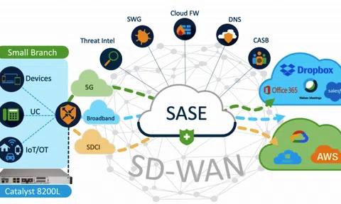 Nhiều doanh nghiệp Việt Nam đang sử dụng công nghệ an ninh mạng cũ