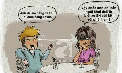 Nhận diện bệnh sỹ
