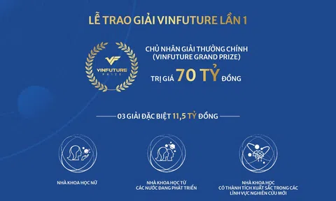 VinFuture: Giải thưởng Khoa học Việt tầm vóc toàn cầu