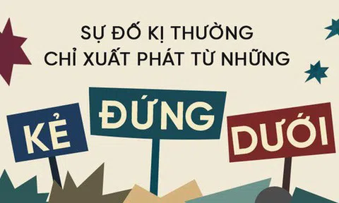 Muốn có vận mệnh tốt hãy sửa cách nói chuyện