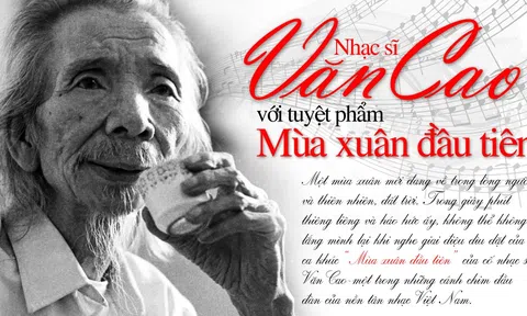 Sức sống của ca khúc "Mùa xuân đầu tiên"