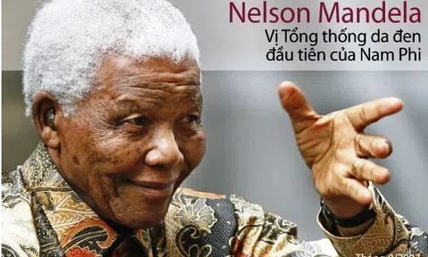 Điều không phải ai cũng làm được