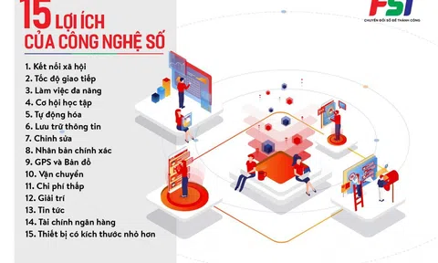 Những lợi ích của công nghệ số