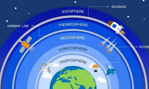 Ngày Quốc tế bảo vệ tầng Ozon 16/9: Trách nhiệm không của riêng ai