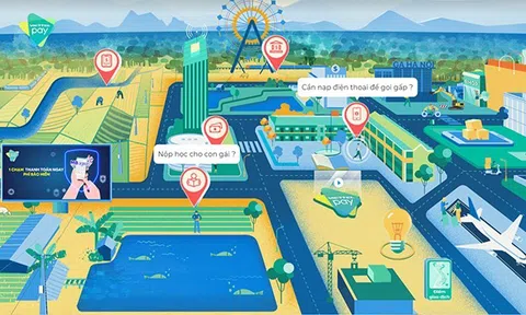 Ví điện tử và cuộc sống thời đại số