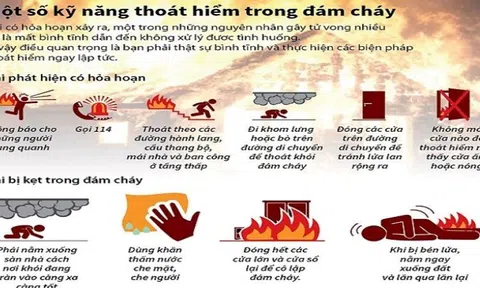 Thoát hiểm khi xảy ra cháy nhà cao tầng thế nào?