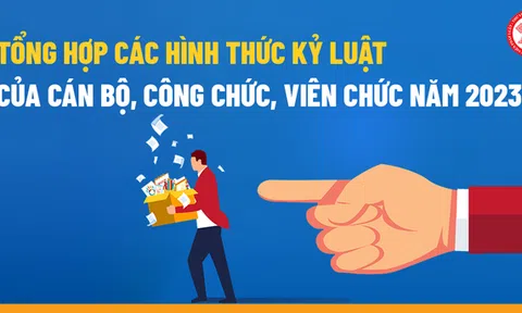 Quy định mới về xử lý kỷ luật cán bộ, công chức, viên chức