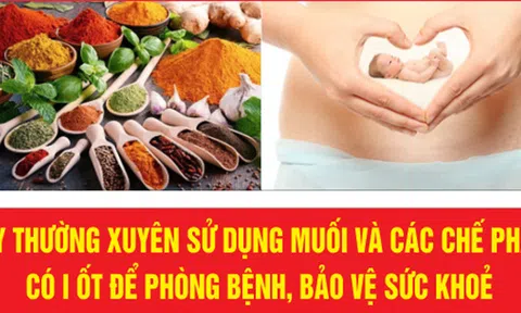 Lựa chọn, bảo quản và sử dụng muối i-ốt thế nào?