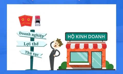 Chính sách giảm thuế cho các hộ kinh doanh nhỏ cú hích tích cực cho phát triển
